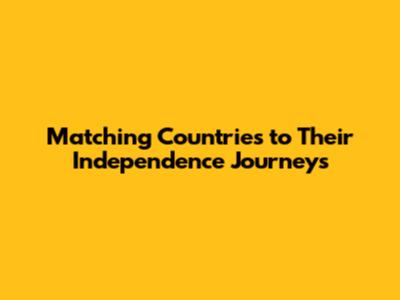 Matching Countries to Their Independence Journeys