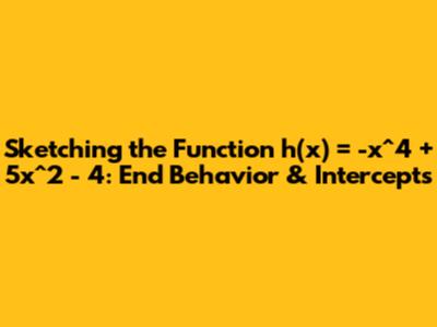 Sketching the Function h(x) = -x^4 + 5x^2 - 4: End Behavior & Intercepts